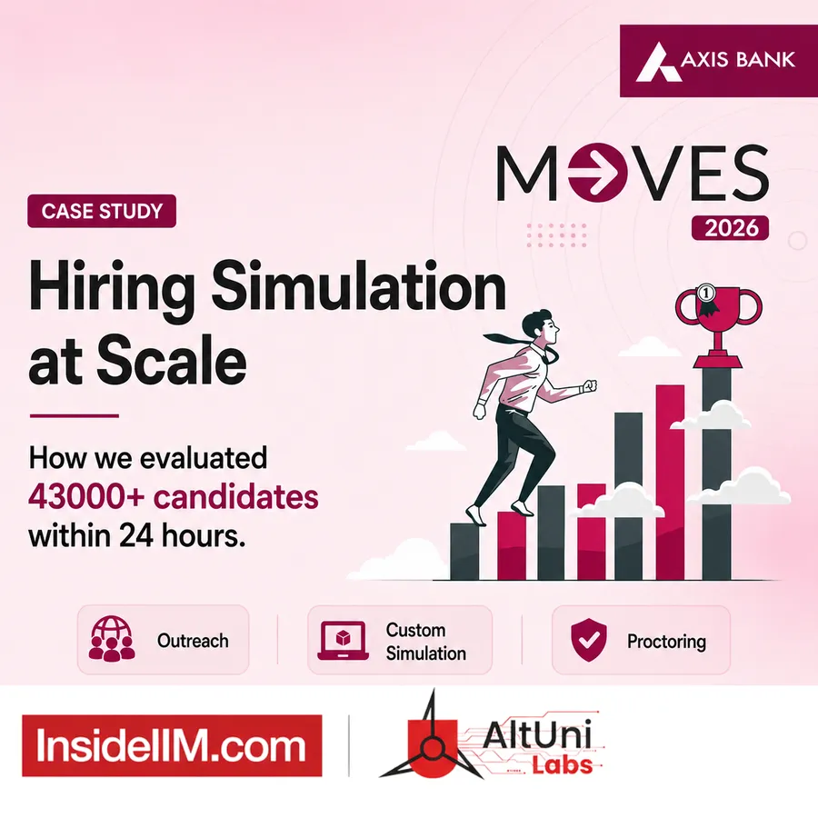 Axis Bank Axis MOVES case study: India's largest hiring simulation, 43,000+ candidates in 24 hours