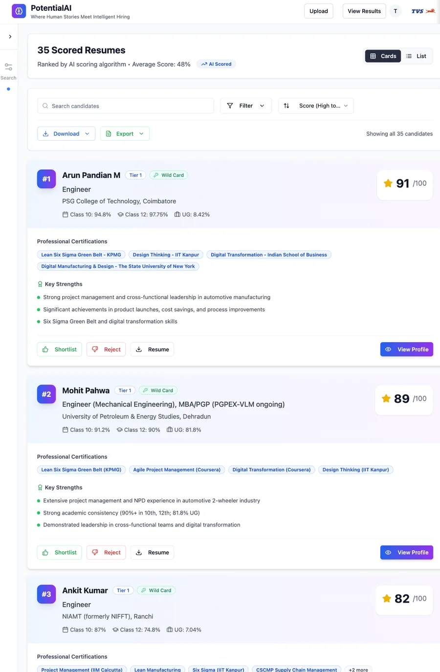 PotentialAI product screenshot