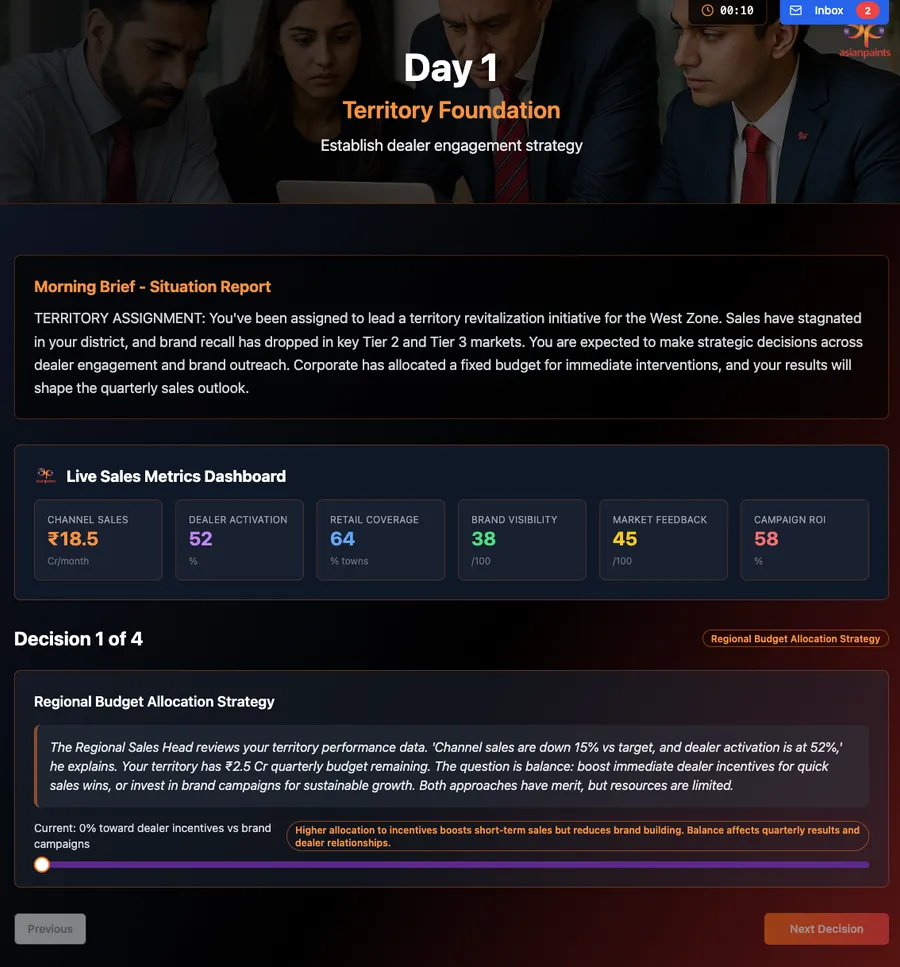 SignalAI product screenshot